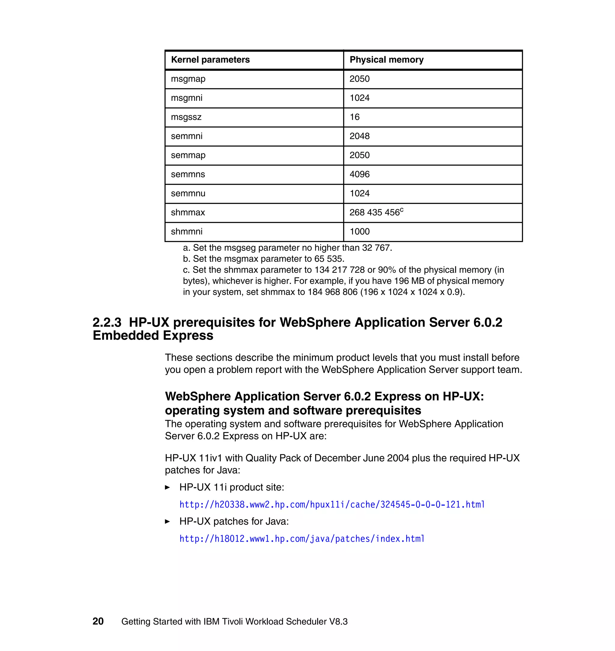 Kernel parameters                             Physical memory

                 msgmap                                        2050

                 msgmni                                        1024

                 msgssz                                        16

                 semmni                                        2048

                 semmap                                        2050

                 semmns                                        4096

                 semmnu                                        1024

                 shmmax                                        268 435 456c

                 shmmni                                        1000
                   a. Set the msgseg parameter no higher than 32 767.
                   b. Set the msgmax parameter to 65 535.
                   c. Set the shmmax parameter to 134 217 728 or 90% of the physical memory (in
                   bytes), whichever is higher. For example, if you have 196 MB of physical memory
                   in your system, set shmmax to 184 968 806 (196 x 1024 x 1024 x 0.9).


2.2.3 HP-UX prerequisites for WebSphere Application Server 6.0.2
Embedded Express
               These sections describe the minimum product levels that you must install before
               you open a problem report with the WebSphere Application Server support team.

               WebSphere Application Server 6.0.2 Express on HP-UX:
               operating system and software prerequisites
               The operating system and software prerequisites for WebSphere Application
               Server 6.0.2 Express on HP-UX are:

               HP-UX 11iv1 with Quality Pack of December June 2004 plus the required HP-UX
               patches for Java:
                   HP-UX 11i product site:
                   http://h20338.www2.hp.com/hpux11i/cache/324545-0-0-0-121.html
                   HP-UX patches for Java:
                   http://h18012.www1.hp.com/java/patches/index.html




20   Getting Started with IBM Tivoli Workload Scheduler V8.3
 