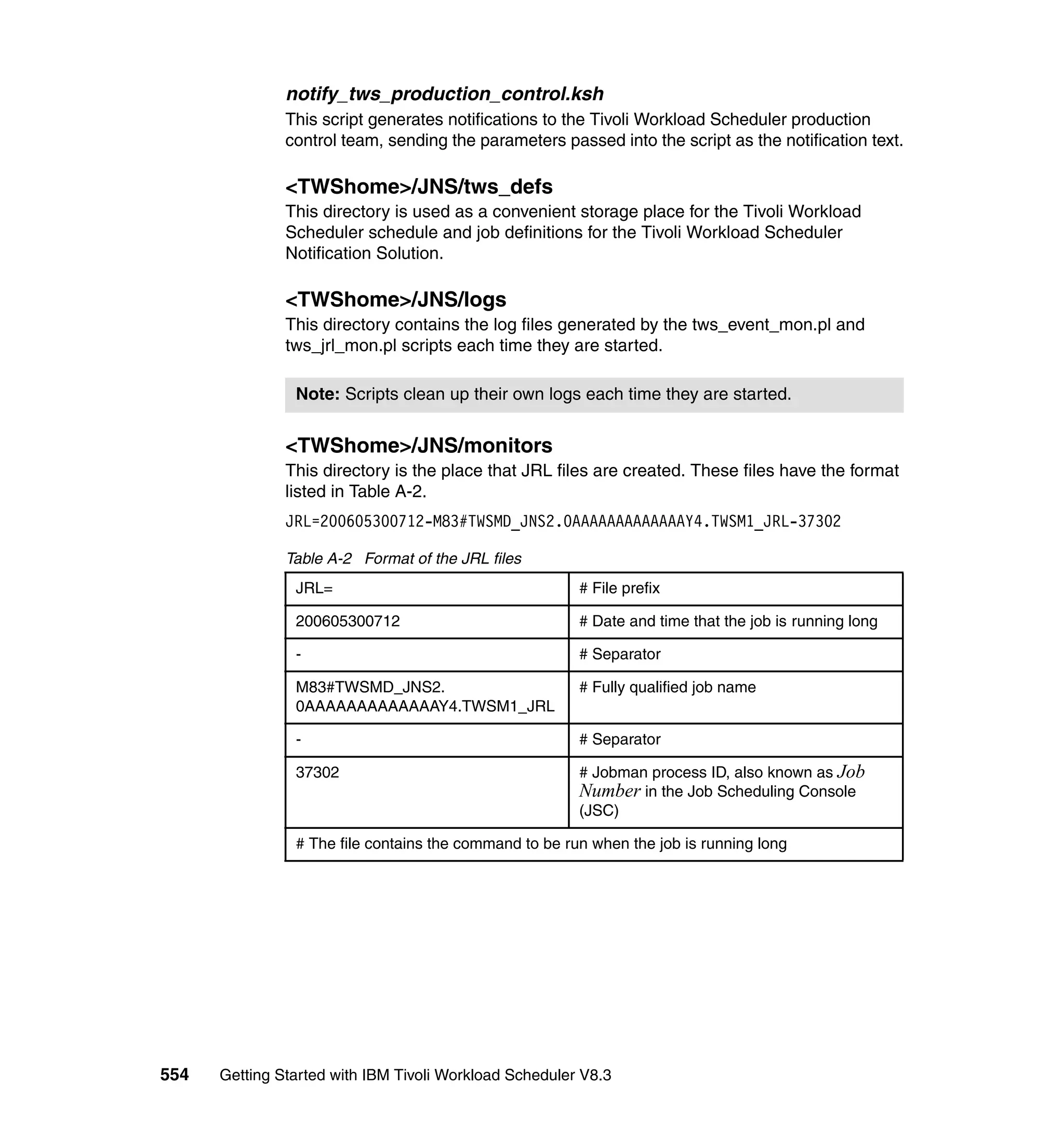 notify_tws_production_control.ksh
               This script generates notifications to the Tivoli Workload Scheduler production
               control team, sending the parameters passed into the script as the notification text.

               <TWShome>/JNS/tws_defs
               This directory is used as a convenient storage place for the Tivoli Workload
               Scheduler schedule and job definitions for the Tivoli Workload Scheduler
               Notification Solution.

               <TWShome>/JNS/logs
               This directory contains the log files generated by the tws_event_mon.pl and
               tws_jrl_mon.pl scripts each time they are started.

                Note: Scripts clean up their own logs each time they are started.


               <TWShome>/JNS/monitors
               This directory is the place that JRL files are created. These files have the format
               listed in Table A-2.
               JRL=200605300712-M83#TWSMD_JNS2.0AAAAAAAAAAAAAY4.TWSM1_JRL-37302

               Table A-2 Format of the JRL files
                JRL=                                    # File prefix

                200605300712                            # Date and time that the job is running long

                -                                       # Separator

                M83#TWSMD_JNS2.                         # Fully qualified job name
                0AAAAAAAAAAAAAY4.TWSM1_JRL

                -                                       # Separator

                37302                                   # Jobman process ID, also known as Job
                                                        Number in the Job Scheduling Console
                                                        (JSC)

                # The file contains the command to be run when the job is running long




554   Getting Started with IBM Tivoli Workload Scheduler V8.3
 