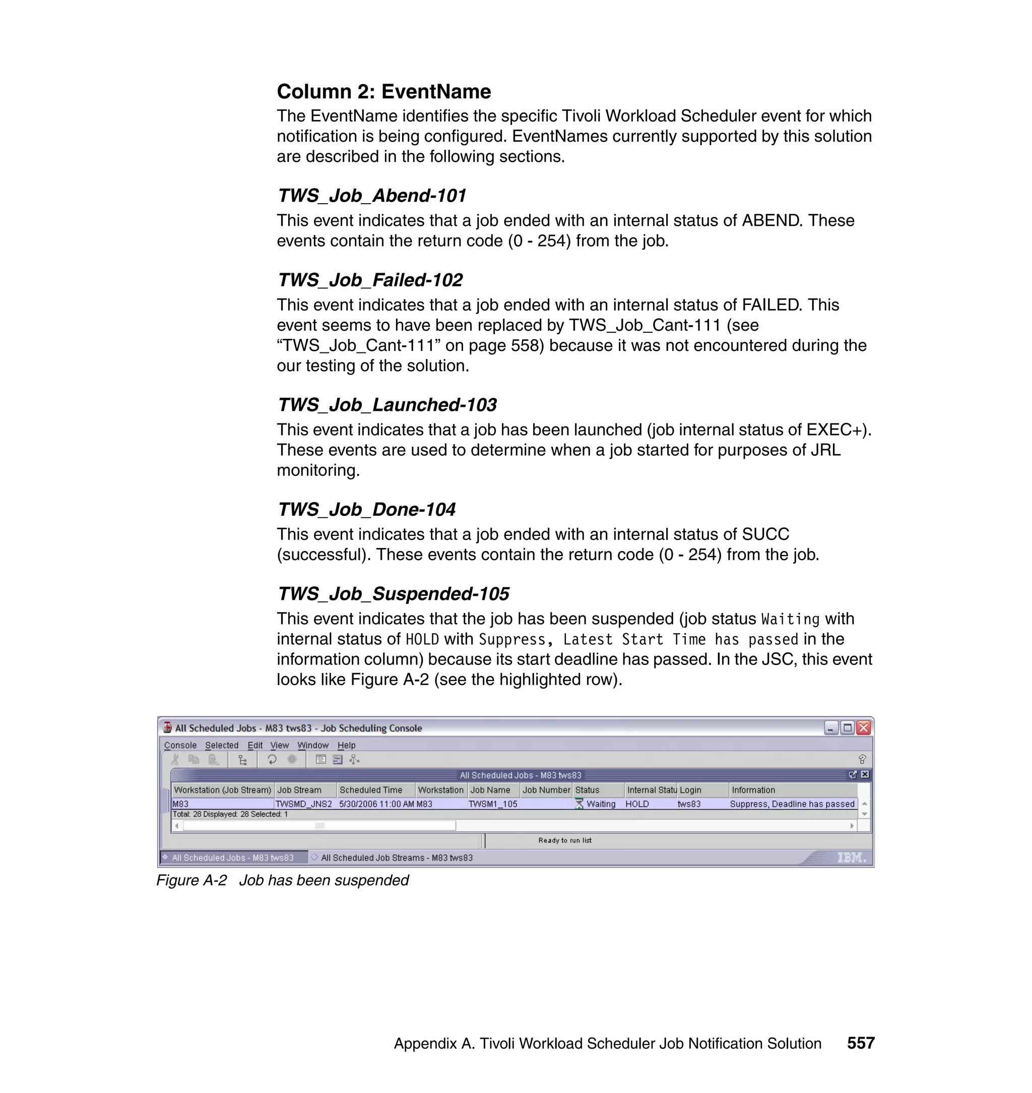 Column 2: EventName
               The EventName identifies the specific Tivoli Workload Scheduler event for which
               notification is being configured. EventNames currently supported by this solution
               are described in the following sections.

               TWS_Job_Abend-101
               This event indicates that a job ended with an internal status of ABEND. These
               events contain the return code (0 - 254) from the job.

               TWS_Job_Failed-102
               This event indicates that a job ended with an internal status of FAILED. This
               event seems to have been replaced by TWS_Job_Cant-111 (see
               “TWS_Job_Cant-111” on page 558) because it was not encountered during the
               our testing of the solution.

               TWS_Job_Launched-103
               This event indicates that a job has been launched (job internal status of EXEC+).
               These events are used to determine when a job started for purposes of JRL
               monitoring.

               TWS_Job_Done-104
               This event indicates that a job ended with an internal status of SUCC
               (successful). These events contain the return code (0 - 254) from the job.

               TWS_Job_Suspended-105
               This event indicates that the job has been suspended (job status Waiting with
               internal status of HOLD with Suppress, Latest Start Time has passed in the
               information column) because its start deadline has passed. In the JSC, this event
               looks like Figure A-2 (see the highlighted row).




Figure A-2 Job has been suspended




                               Appendix A. Tivoli Workload Scheduler Job Notification Solution   557
 