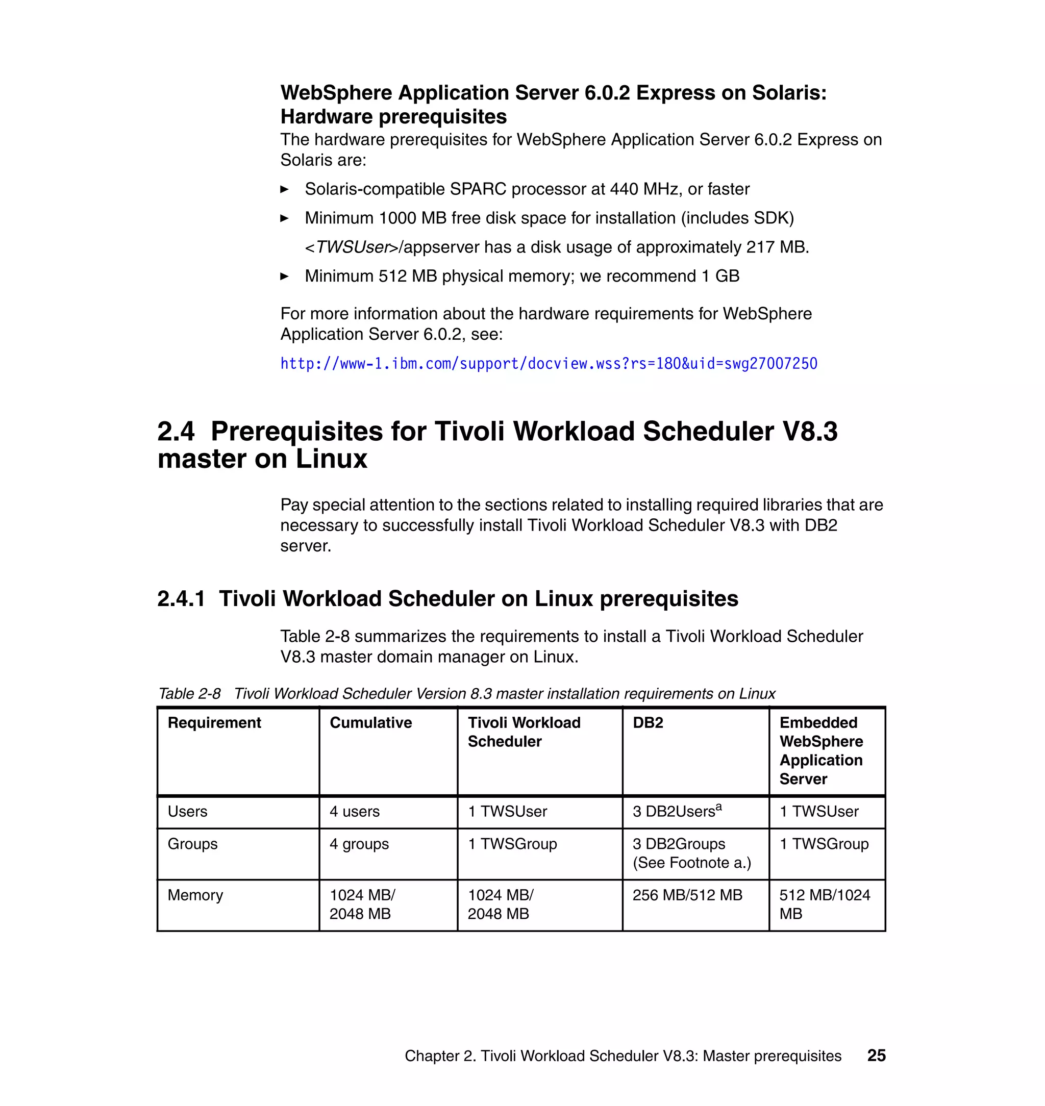 WebSphere Application Server 6.0.2 Express on Solaris:
                 Hardware prerequisites
                 The hardware prerequisites for WebSphere Application Server 6.0.2 Express on
                 Solaris are:
                     Solaris-compatible SPARC processor at 440 MHz, or faster
                     Minimum 1000 MB free disk space for installation (includes SDK)
                     <TWSUser>/appserver has a disk usage of approximately 217 MB.
                     Minimum 512 MB physical memory; we recommend 1 GB

                 For more information about the hardware requirements for WebSphere
                 Application Server 6.0.2, see:
                 http://www-1.ibm.com/support/docview.wss?rs=180&uid=swg27007250



2.4 Prerequisites for Tivoli Workload Scheduler V8.3
master on Linux
                 Pay special attention to the sections related to installing required libraries that are
                 necessary to successfully install Tivoli Workload Scheduler V8.3 with DB2
                 server.


2.4.1 Tivoli Workload Scheduler on Linux prerequisites
                 Table 2-8 summarizes the requirements to install a Tivoli Workload Scheduler
                 V8.3 master domain manager on Linux.

Table 2-8 Tivoli Workload Scheduler Version 8.3 master installation requirements on Linux
 Requirement            Cumulative          Tivoli Workload         DB2                     Embedded
                                            Scheduler                                       WebSphere
                                                                                            Application
                                                                                            Server

 Users                  4 users             1 TWSUser               3 DB2Usersa             1 TWSUser

 Groups                 4 groups            1 TWSGroup              3 DB2Groups             1 TWSGroup
                                                                    (See Footnote a.)

 Memory                 1024 MB/            1024 MB/                256 MB/512 MB           512 MB/1024
                        2048 MB             2048 MB                                         MB




                                   Chapter 2. Tivoli Workload Scheduler V8.3: Master prerequisites        25
 