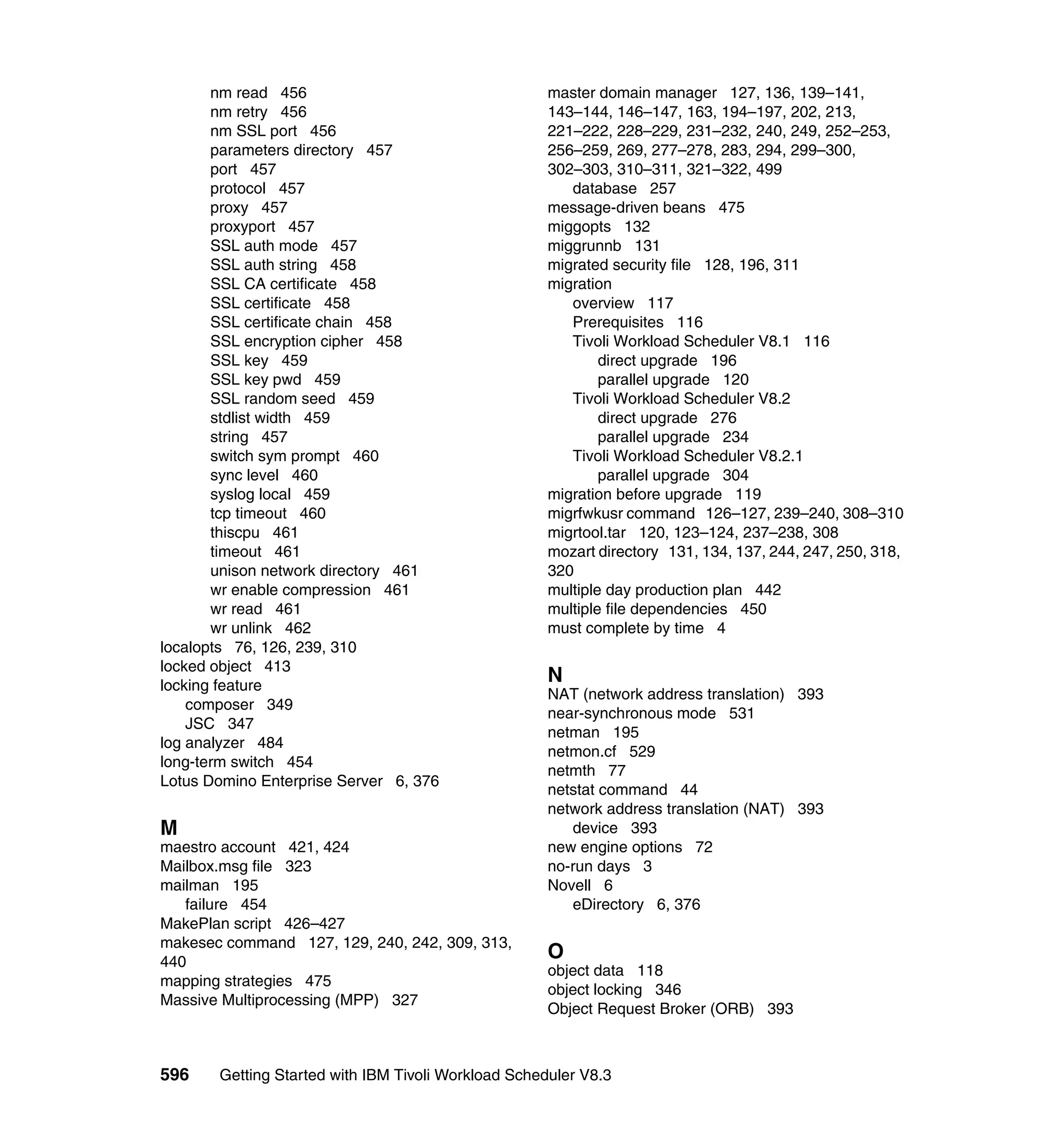 Getting started with ibm tivoli workload scheduler v8.3 sg247237