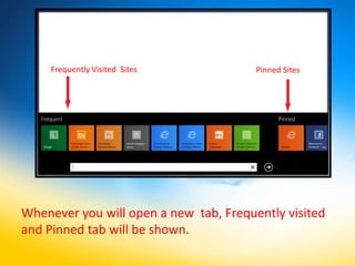 Frequently Visited Sites           Pinned Sites




Whenever you will open a new tab, Frequently visited
and Pinned tab will be shown.
 