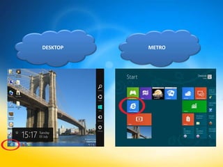 DESKTOP   METRO
 