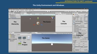 ………..INTRODUCTION TO UNITY continued
The Unity Environment and Windows
The
Hierarchy
The Scene
The
Inspector
The Game
The
Project
The
Console
 
