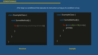 CONDITIONALS
A for loop is a conditional that executes its instruction as long as its condition is true.
Structure Example
 