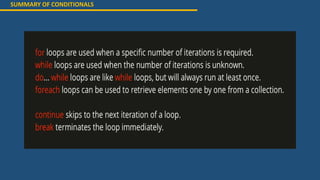 SUMMARY OF CONDITIONALS
 