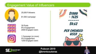 12
Engagement Value of Influencers
25,000 Followers
$1,000 /campaign
30 Posts
8% Engagement
2000 Engaged Users
1 Campaign (or more)
5% Engagement
1250 Engaged Users
Pubcon 2019
@brentcsutoras
 