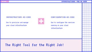 The Right Tool for the Right Job!
INFRASTRUCTURE-AS-CODE
Use to provision and manage
your cloud infrastructure
CONFIGURATION-AS-CODE
Use to configure the services
running on your cloud
infrastructure
Infrastructured • feb. 09, 2023
 
