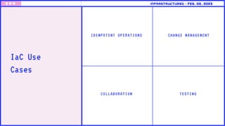 IaC Use
Cases
IDEMPOTENT OPERATIONS CHANGE MANAGEMENT
COLLABORATION TESTING
Infrastructured • feb. 09, 2023
 