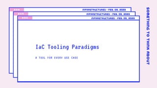 Infrastructured • feb. 09, 2023
Infrastructured • feb. 09, 2023
Infrastructured • feb. 09, 2023
IaC Tooling Paradigms
A TOOL FOR EVERY USE CASE
Something
to
think
about
 