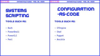 Systems
Scripting
• Bash
• PowerShell
• PowerCLI
• Perl
Infrastructured • feb. 09, 2023 Infrastructured • feb. 09, 2023
Tools such as:
Configuration
-as-Code
• CFEngine
• Chef
• Puppet
• Ansible
Tools such as:
 