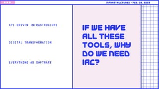 If we have
all these
tools, why
do we need
Iac?
API DRIVEN INFRASTRUCTURE
DIGITAL TRANSFORMATION
EVERYTHING AS SOFTWARE
Infrastructured • feb. 09, 2023
 