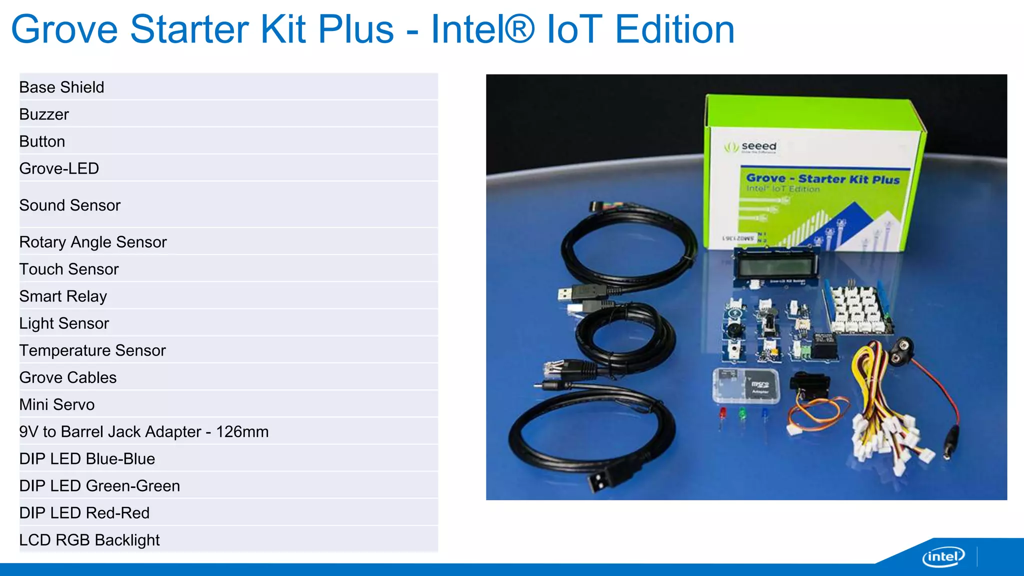 Intel® Edison - Arduino Expansion Board 
Board I/O: Compatible with Arduino Uno (except only 
4 PWM instead of 6 PWM) 
 20 digital input/output pins including 4 pins as PWM outputs 
 6 analog inputs 
 1 UART (RX/TX) 
 1 I2C 
 1 ICSP 6-pin header (SPI) 
 Micro USB device connector OR (via mechanical switch) 
dedicated standard size USB host Type-A connector 
 Micro USB device (connected to UART) 
 SD Card connector 
 DC power jack (7V – 15V DC input) 
Ref.: http://maker.intel.com 
 