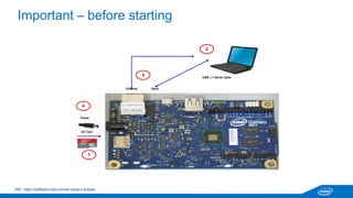 Setting up the developer environment 
 