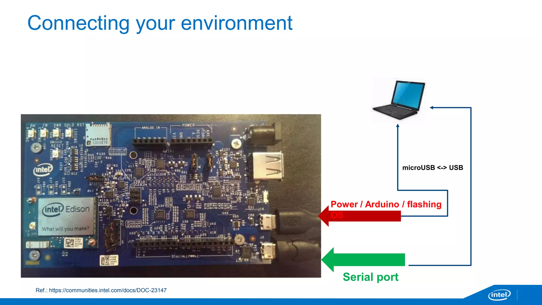Connecting your environment 
microUSB <-> USB 
Ref.: https://communities.intel.com/docs/DOC-23147 
Power / Arduino / flashing 
OS 
Serial port 
 