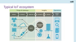 Getting started with IoT | PPTX