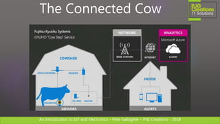 An Introduction to IoT and Electronics – Pete Gallagher – PJG Creations - 2018An Introduction to IoT and Electronics – Pete Gallagher – PJG Creations - 2018
The Connected Cow
 
