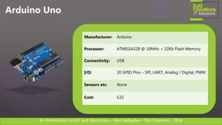 An Introduction to IoT and Electronics – Pete Gallagher – PJG Creations - 2018An Introduction to IoT and Electronics – Pete Gallagher – PJG Creations - 2018
Arduino Uno
Manufacturer: Arduino
Processor: ATMEGA328 @ 16MHz + 32Kb Flash Memory
Connectivity: USB
I/O: 20 GPIO Pins – SPI, UART, Analog / Digital, PWM
Sensors etc: None
Cost: £22
 