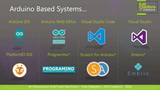 An Introduction to IoT and Electronics – Pete Gallagher – PJG Creations - 2018An Introduction to IoT and Electronics – Pete Gallagher – PJG Creations - 2018
Arduino Based Systems…
Arduino IDE Arduino Web Editor Visual Studio Code Visual Studio
PlatformIO IDE Programino* Scratch for Arduino* Embrio*
 