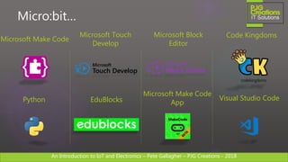 An Introduction to IoT and Electronics – Pete Gallagher – PJG Creations - 2018An Introduction to IoT and Electronics – Pete Gallagher – PJG Creations - 2018
Micro:bit…
Microsoft Make Code
Microsoft Touch
Develop
Code Kingdoms
Python EduBlocks
Microsoft Block
Editor
Microsoft Make Code
App
Visual Studio Code
 