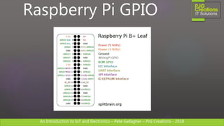 An Introduction to IoT and Electronics – Pete Gallagher – PJG Creations - 2018An Introduction to IoT and Electronics – Pete Gallagher – PJG Creations - 2018
Raspberry Pi GPIO
 