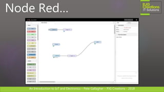 An Introduction to IoT and Electronics – Pete Gallagher – PJG Creations - 2018An Introduction to IoT and Electronics – Pete Gallagher – PJG Creations - 2018
Node Red…
 