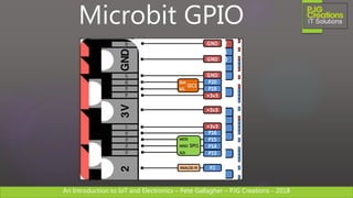 An Introduction to IoT and Electronics – Pete Gallagher – PJG Creations - 2018An Introduction to IoT and Electronics – Pete Gallagher – PJG Creations - 2018
Microbit GPIO
 