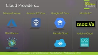 An Introduction to IoT and Electronics – Pete Gallagher – PJG Creations - 2018An Introduction to IoT and Electronics – Pete Gallagher – PJG Creations - 2018
Cloud Providers…
Microsoft Azure Amazon IoT Core Google IoT Core Mozilla IoT
IBM Watson Particle Cloud Arduino Cloud
 