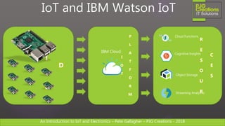An Introduction to IoT and Electronics – Pete Gallagher – PJG Creations - 2018An Introduction to IoT and Electronics – Pete Gallagher – PJG Creations - 2018
R
E
S
O
U
R
C
E
S
F
I
E
L
D
IoT and IBM Watson IoT
I
O
T
P
L
A
T
F
O
R
M
Cloud Functions
Cognitive Insights
Object Storage
Streaming Analytics
IBM Cloud
 