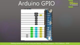 Getting started with IoT with only your laptop – © Pete Gallagher – PJG Creations - 2018
Arduino GPIO
 