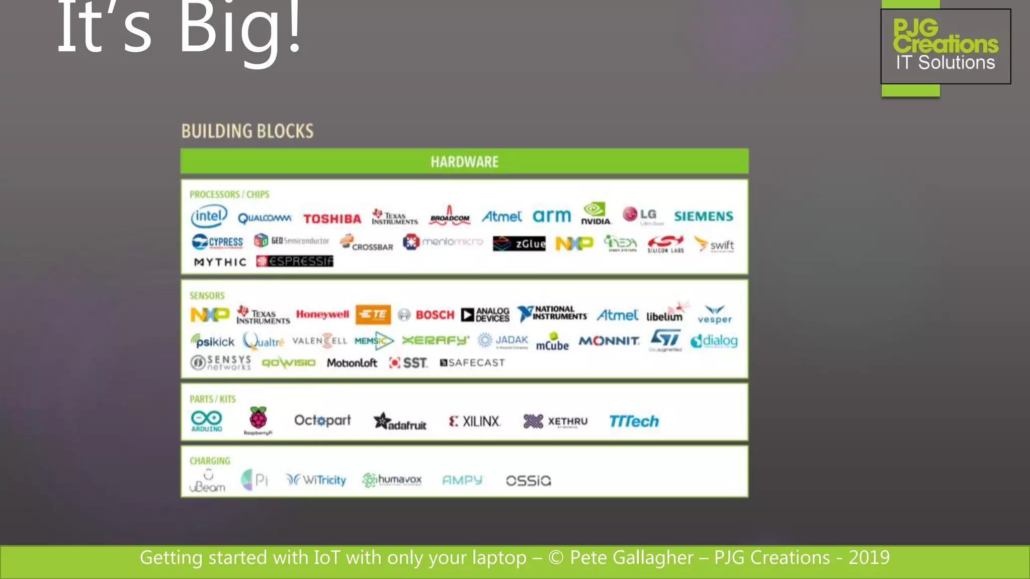 Getting started with IoT with only your laptop – © Pete Gallagher – PJG Creations - 2019
It’s Big!
 
