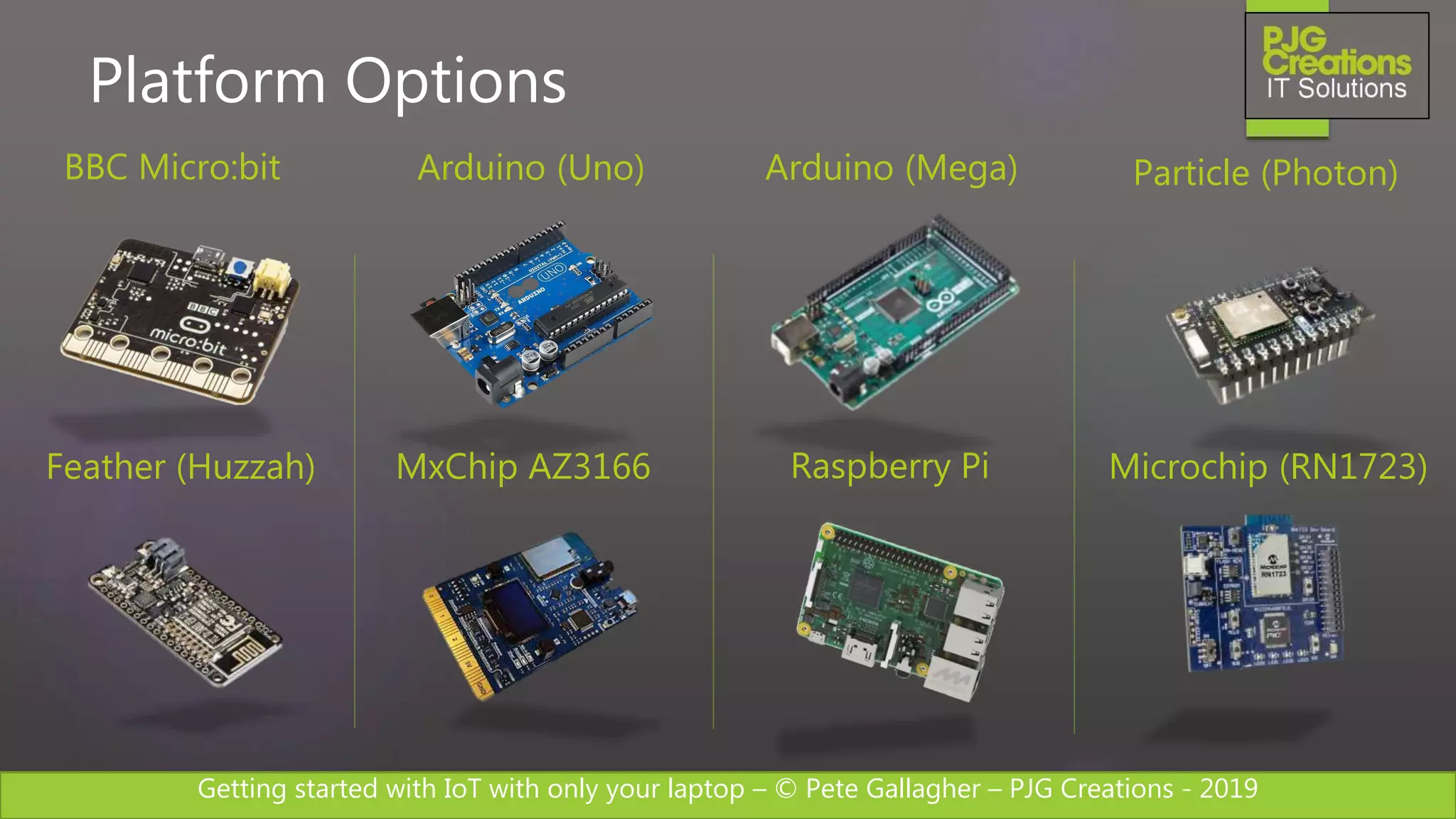 Getting started with IoT with only your laptop – © Pete Gallagher – PJG Creations - 2019
Platform Options
Raspberry Pi
Arduino (Uno) Particle (Photon)BBC Micro:bit
Microchip (RN1723)MxChip AZ3166Feather (Huzzah)
Arduino (Mega)
 