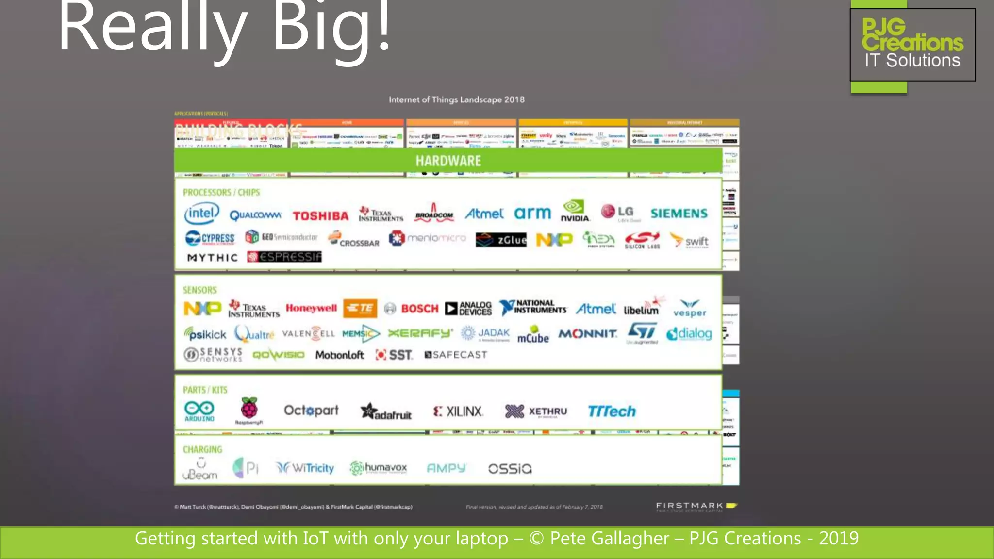 Getting started with IoT with only your laptop – © Pete Gallagher – PJG Creations - 2019
Really Big!
 