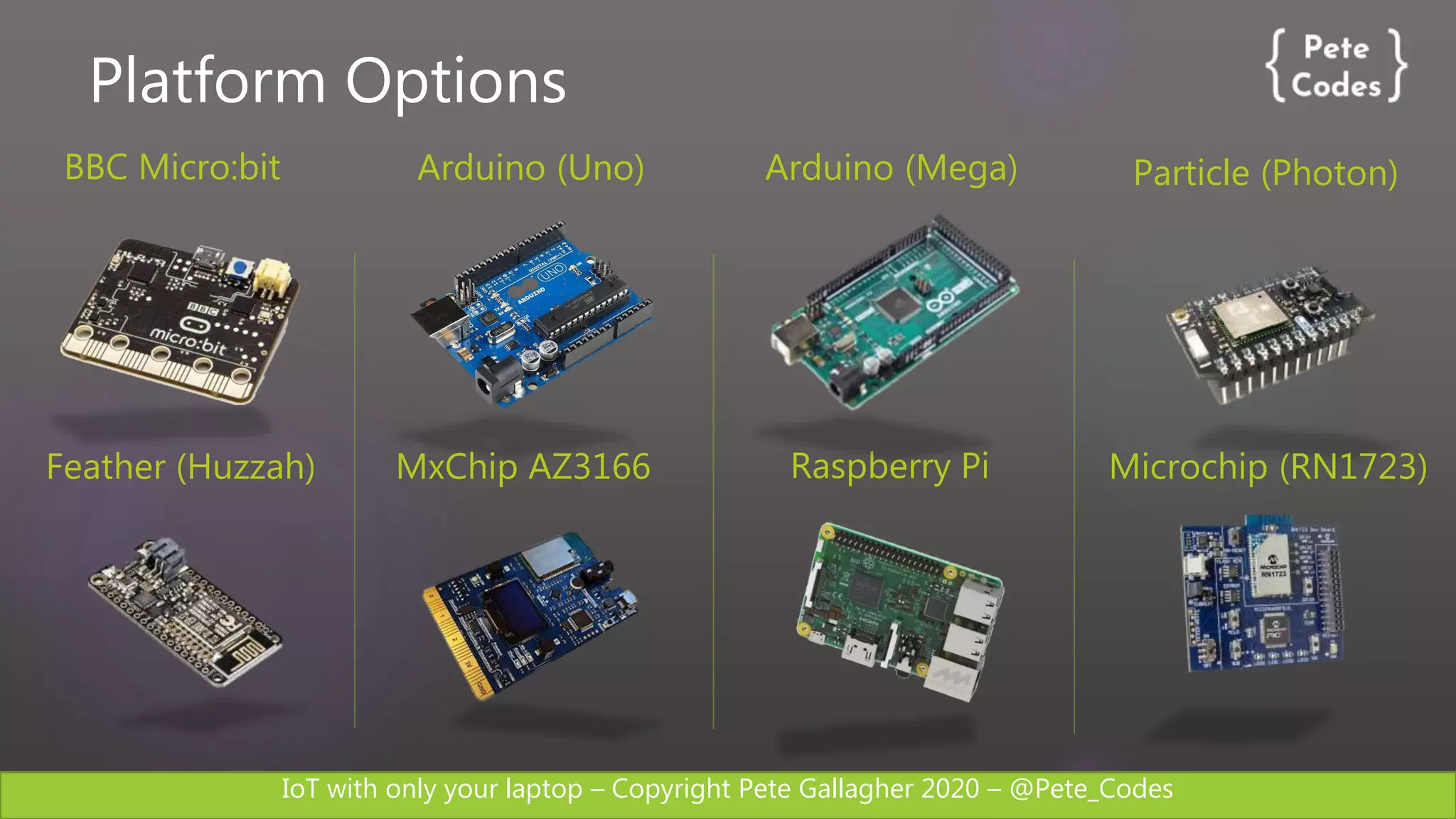 IoT with only your laptop – Copyright Pete Gallagher 2020 – @Pete_Codes
Platform Options
Raspberry Pi
Arduino (Uno) Particle (Photon)BBC Micro:bit
Microchip (RN1723)MxChip AZ3166Feather (Huzzah)
Arduino (Mega)
 