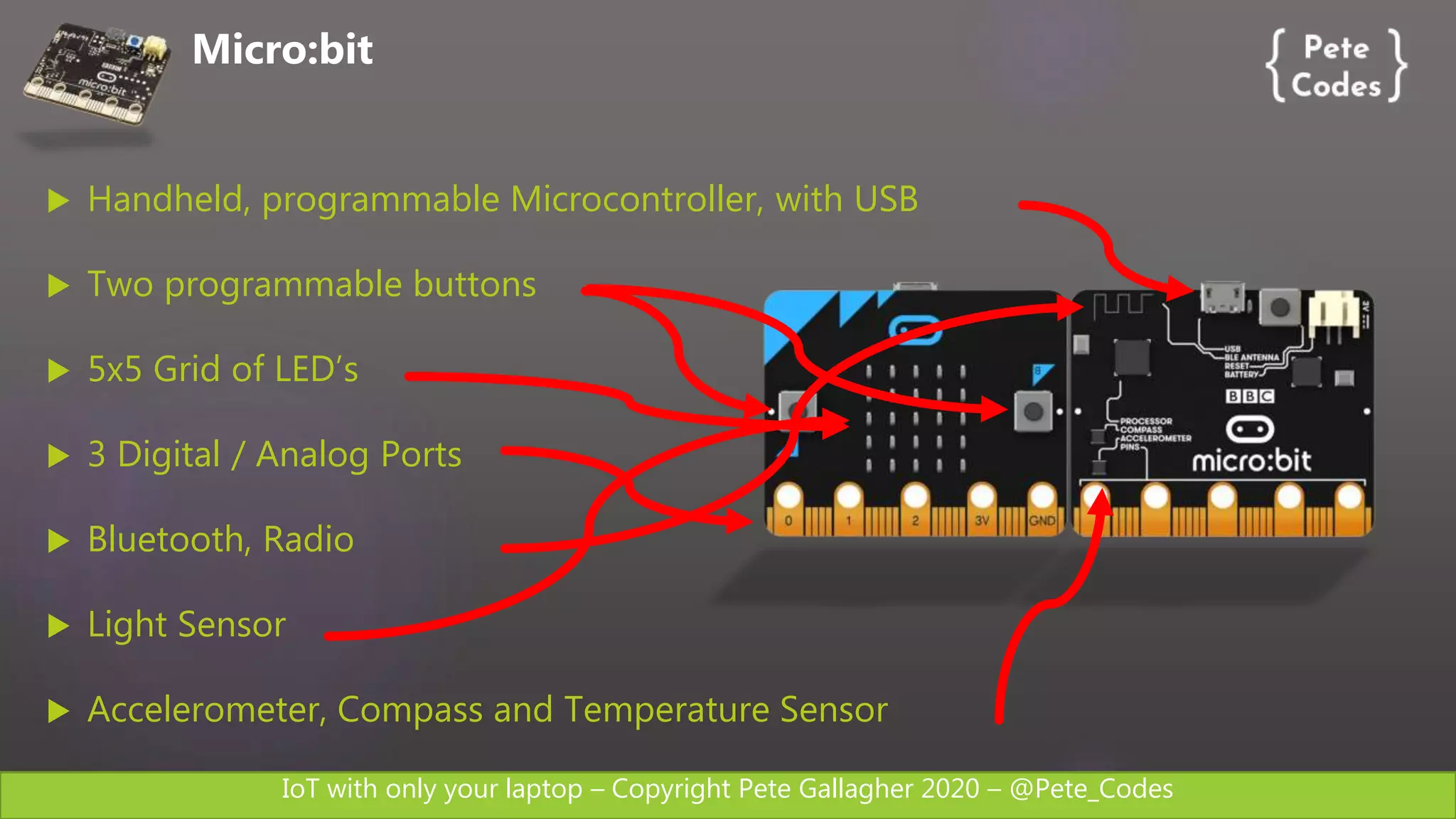 IoT with only your laptop – Copyright Pete Gallagher 2020 – @Pete_Codes
 Handheld, programmable Microcontroller, with USB
 Two programmable buttons
 5x5 Grid of LED’s
 3 Digital / Analog Ports
 Bluetooth, Radio
 Light Sensor
 Accelerometer, Compass and Temperature Sensor
Micro:bit
 