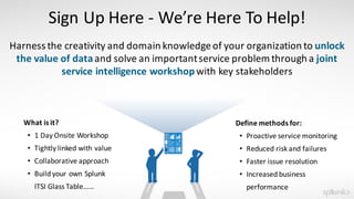 Getting Started with IT Service Intelligence | PDF