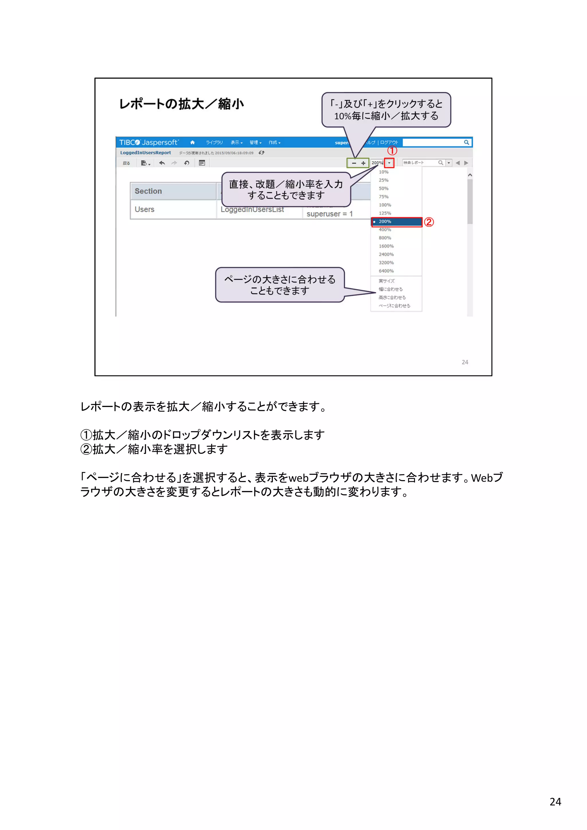 レポートの表示を拡大／縮小することができます。
①拡大／縮小のドロップダウンリストを表示します
②拡大／縮小率を選択します
「ページに合わせる」を選択すると、表示をwebブラウザの大きさに合わせます。Webブ
ラウザの大きさを変更するとレポートの大きさも動的に変わります。
24
 