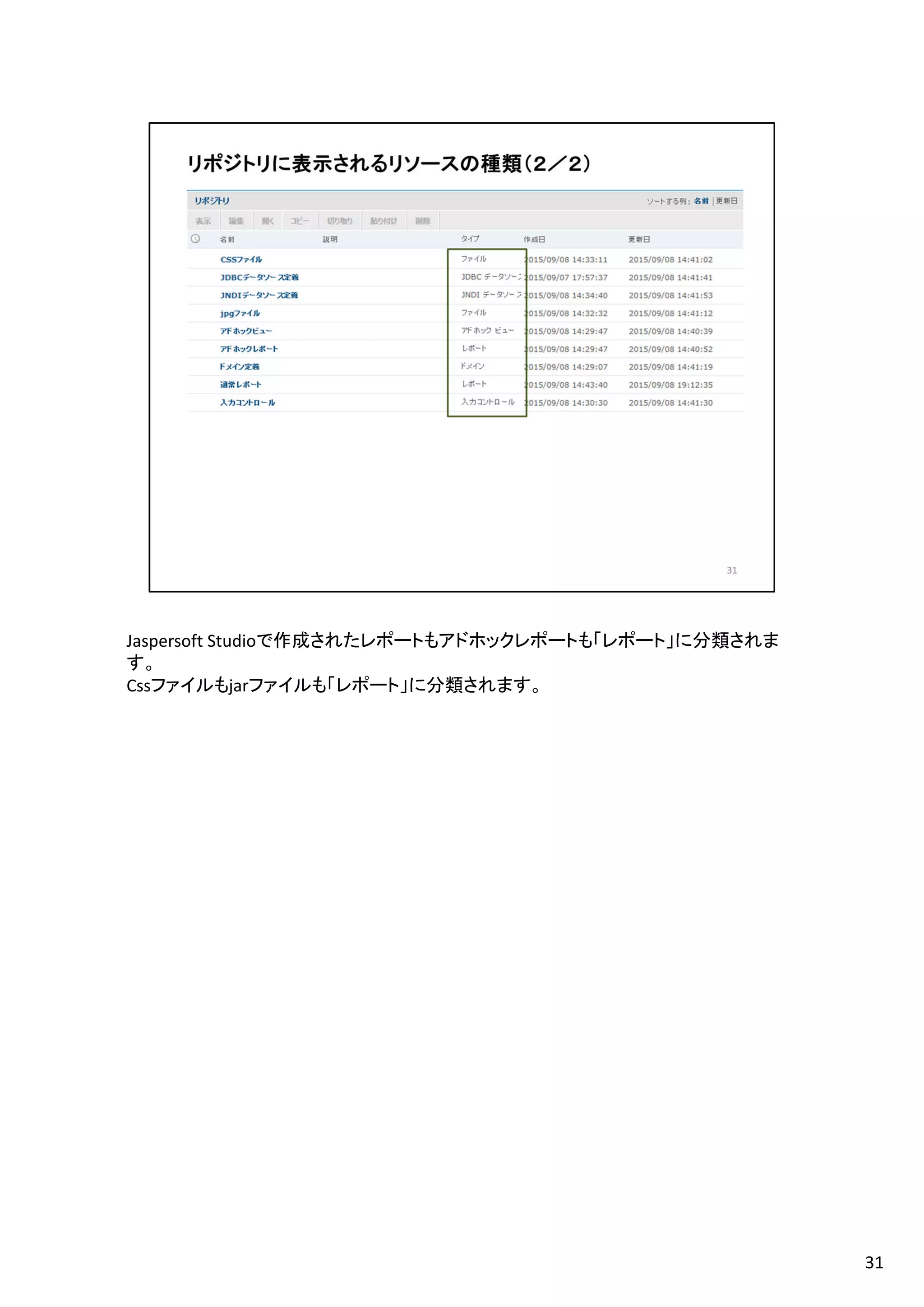 Jaspersoft Studioで作成されたレポートもアドホックレポートも「レポート」に分類されま
す。
Cssファイルもjarファイルも「レポート」に分類されます。
31
 