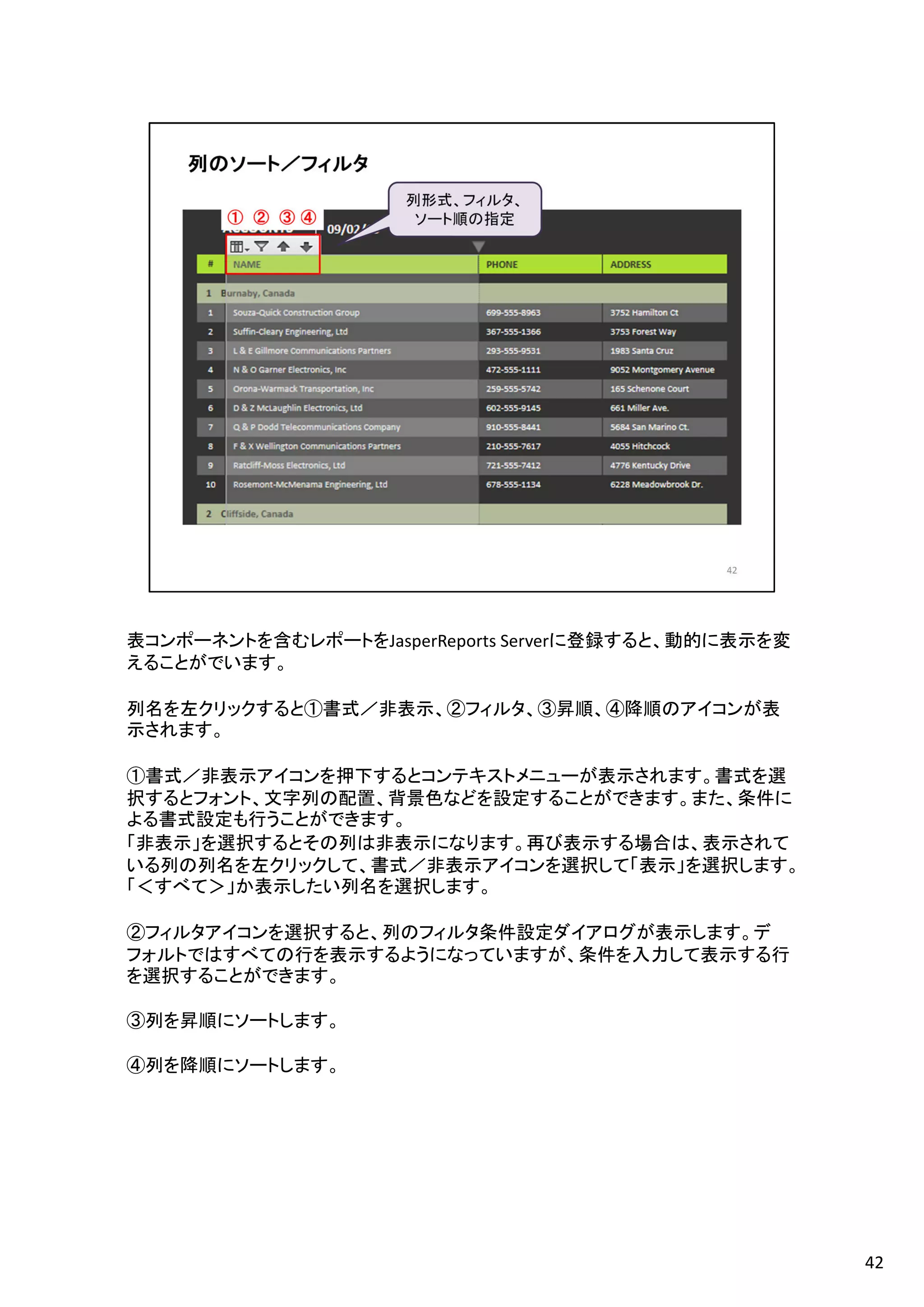 表コンポーネントを含むレポートをJasperReports Serverに登録すると、動的に表示を変
えることがでいます。
列名を左クリックすると①書式／非表示、②フィルタ、③昇順、④降順のアイコンが表
示されます。
①書式／非表示アイコンを押下するとコンテキストメニューが表示されます。書式を選
択するとフォント、文字列の配置、背景色などを設定することができます。また、条件に
よる書式設定も行うことができます。
「非表示」を選択するとその列は非表示になります。再び表示する場合は、表示されて
いる列の列名を左クリックして、書式／非表示アイコンを選択して「表示」を選択します。
「＜すべて＞」か表示したい列名を選択します。
②フィルタアイコンを選択すると、列のフィルタ条件設定ダイアログが表示します。デ
フォルトではすべての行を表示するようになっていますが、条件を入力して表示する行
を選択することができます。
③列を昇順にソートします。
④列を降順にソートします。
42
 