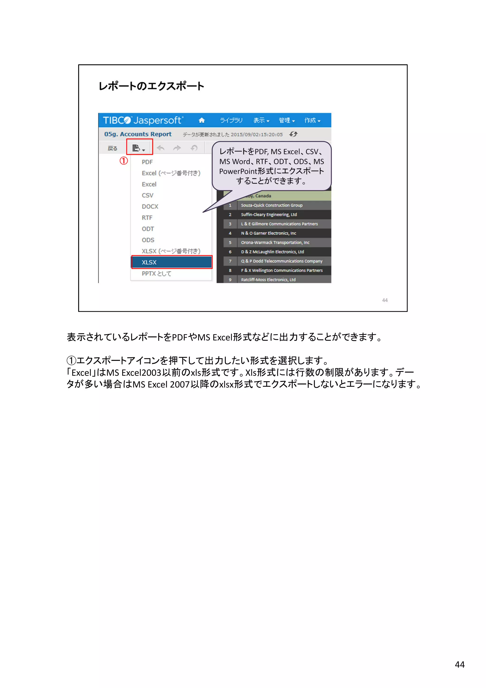 表示されているレポートをPDFやMS Excel形式などに出力することができます。
①エクスポートアイコンを押下して出力したい形式を選択します。
「Excel」はMS Excel2003以前のxls形式です。Xls形式には行数の制限があります。デー
タが多い場合はMS Excel 2007以降のxlsx形式でエクスポートしないとエラーになります。
44
 
