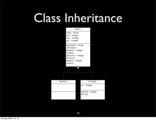 Class Inheritance
19
Sunday, March 16, 14
 