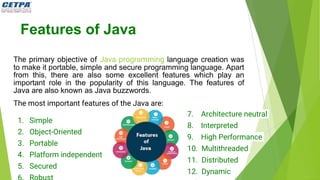Features of Java
The primary objective of Java programming language creation was
to make it portable, simple and secure programming language. Apart
from this, there are also some excellent features which play an
important role in the popularity of this language. The features of
Java are also known as Java buzzwords.
The most important features of the Java are:
1. Simple
2. Object-Oriented
3. Portable
4. Platform independent
5. Secured
7. Architecture neutral
8. Interpreted
9. High Performance
10. Multithreaded
11. Distributed
12. Dynamic
 