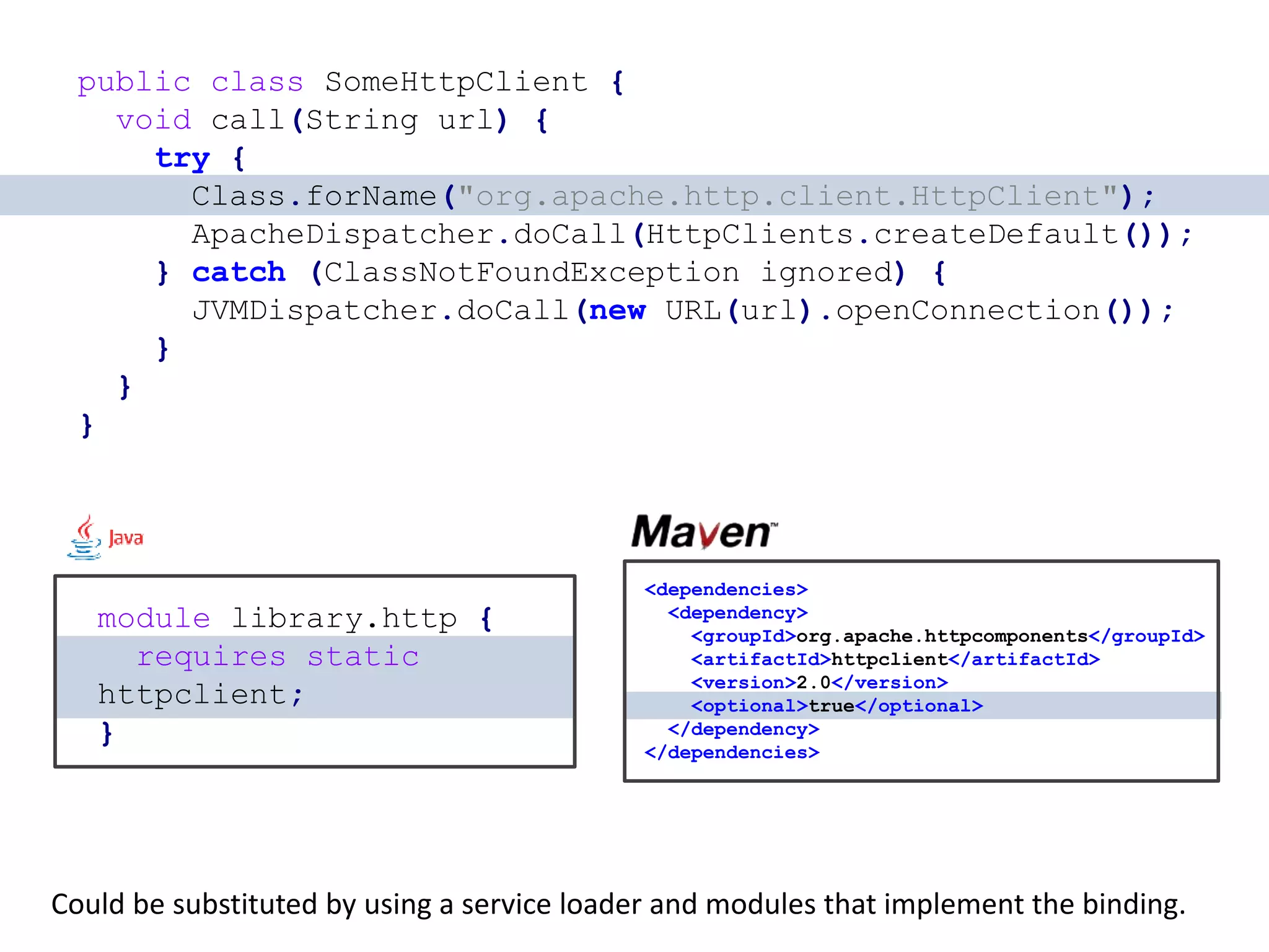 Getting started with Java 9 modules | PPT