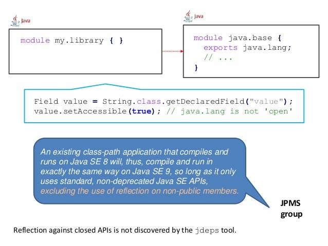 Getting started with Java 9 modules