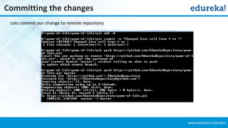 www.edureka.co/jenkins
Committing the changes
Lets commit our change to remote repository
 