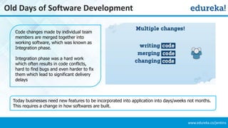 www.edureka.co/jenkins
Old Days of Software Development
Code changes made by individual team
members are merged together into
working software, which was known as
Integration phase.
Integration phase was a hard work
which often results in code conflicts,
hard to find bugs and even harder to fix
them which lead to significant delivery
delays
Today businesses need new features to be incorporated into application into days/weeks not months.
This requires a change in how softwares are built.
 