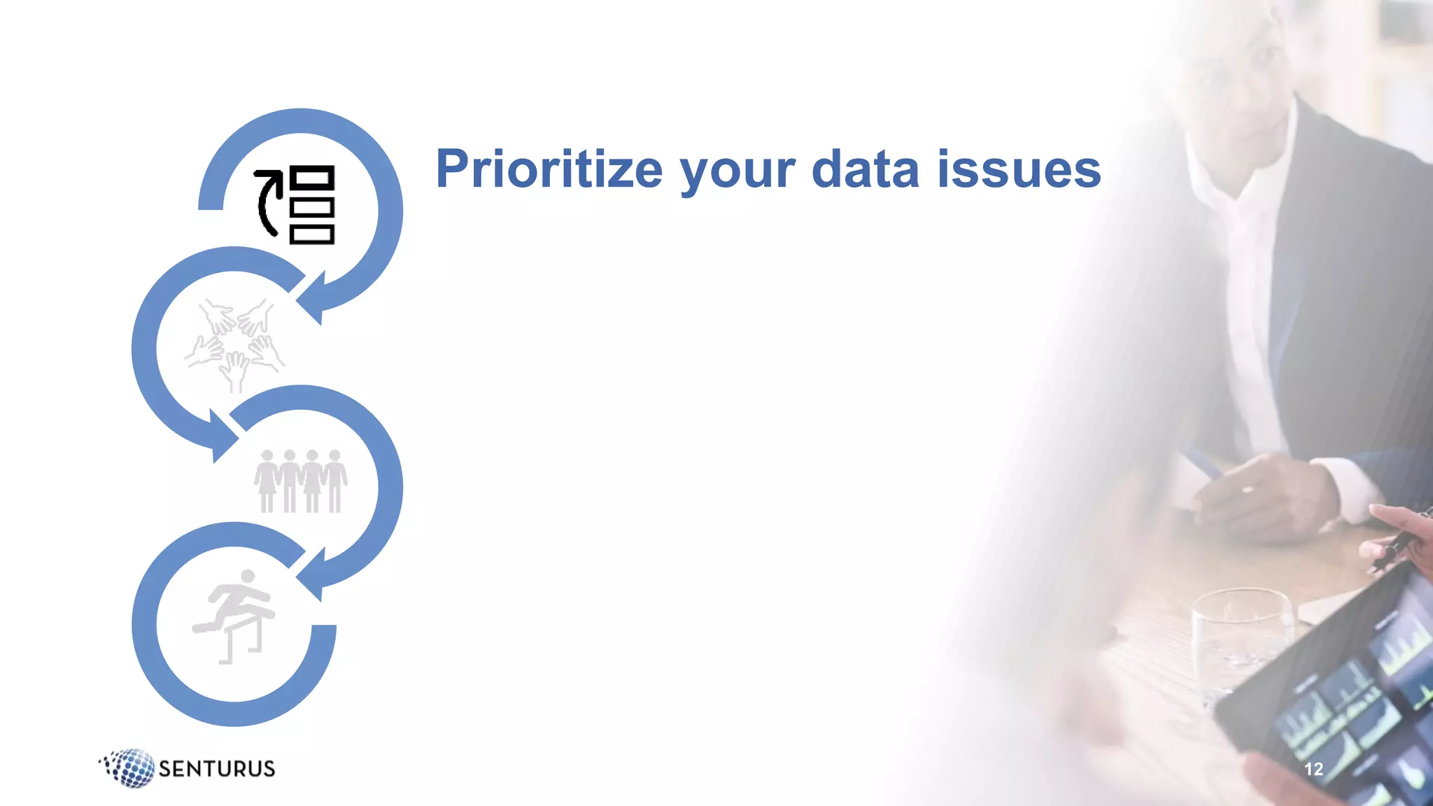 12
Prioritize your data issues
 