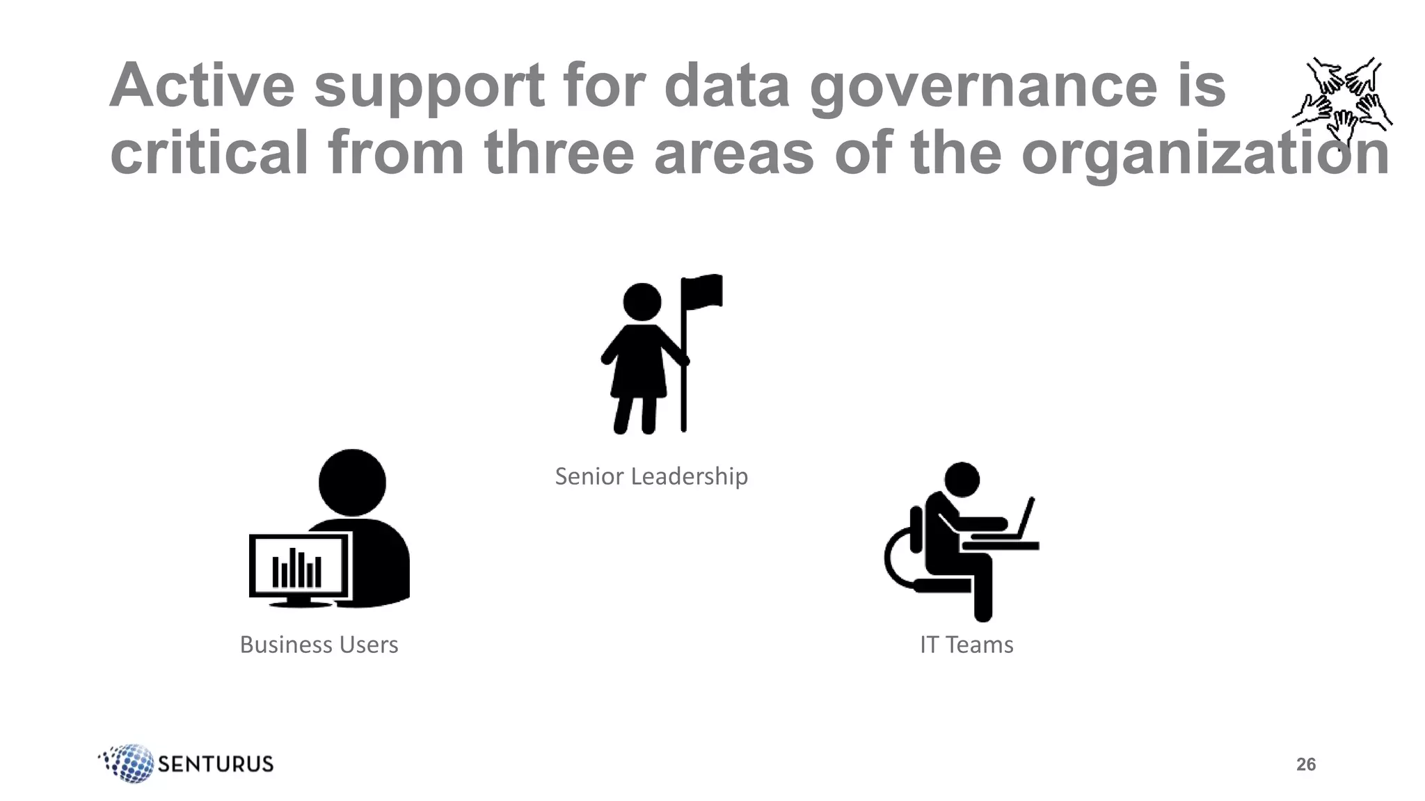 Active support for data governance is
critical from three areas of the organization
26
Senior Leadership
Business Users IT Teams
 