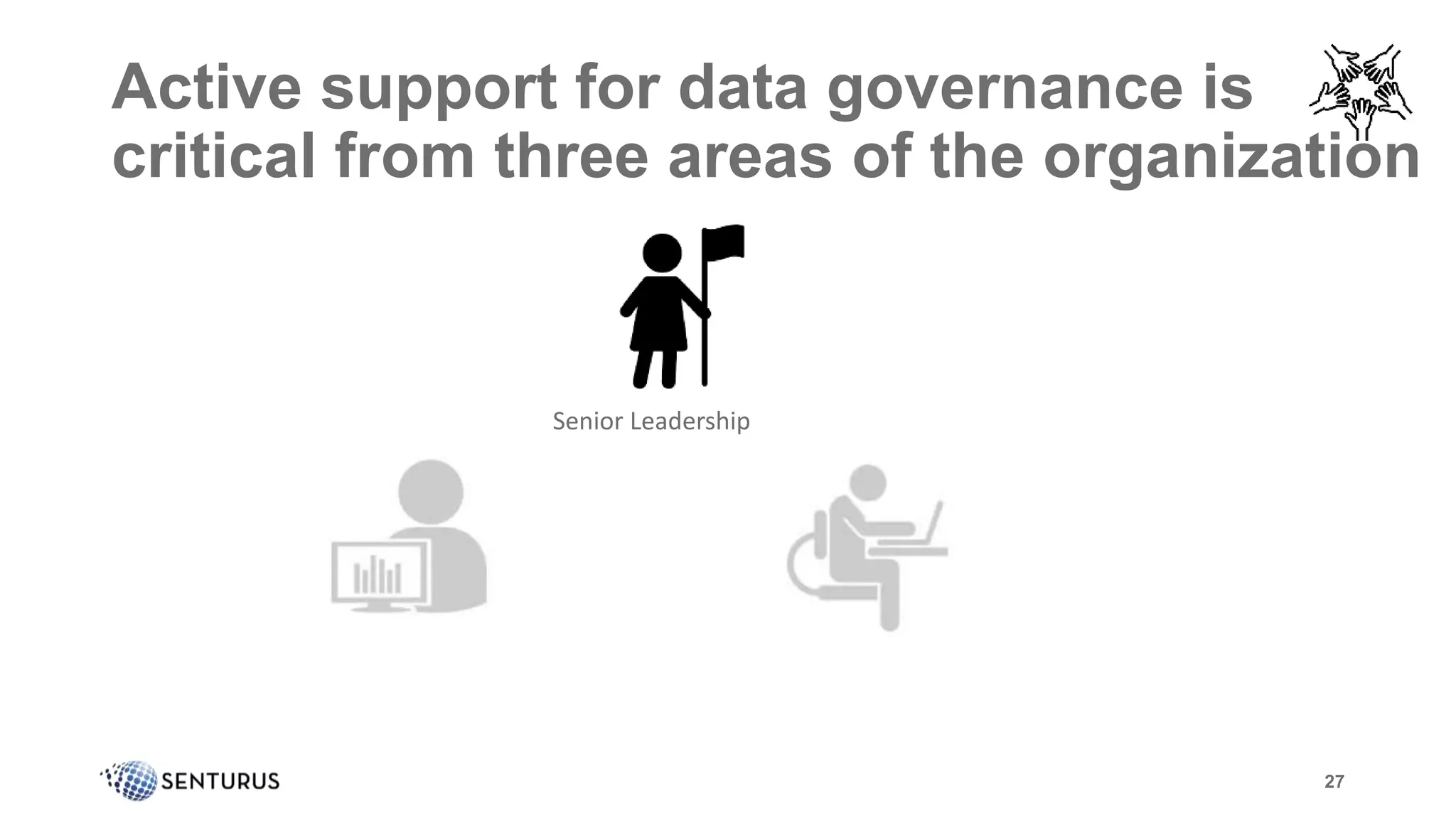 Active support for data governance is
critical from three areas of the organization
27
Senior Leadership
 