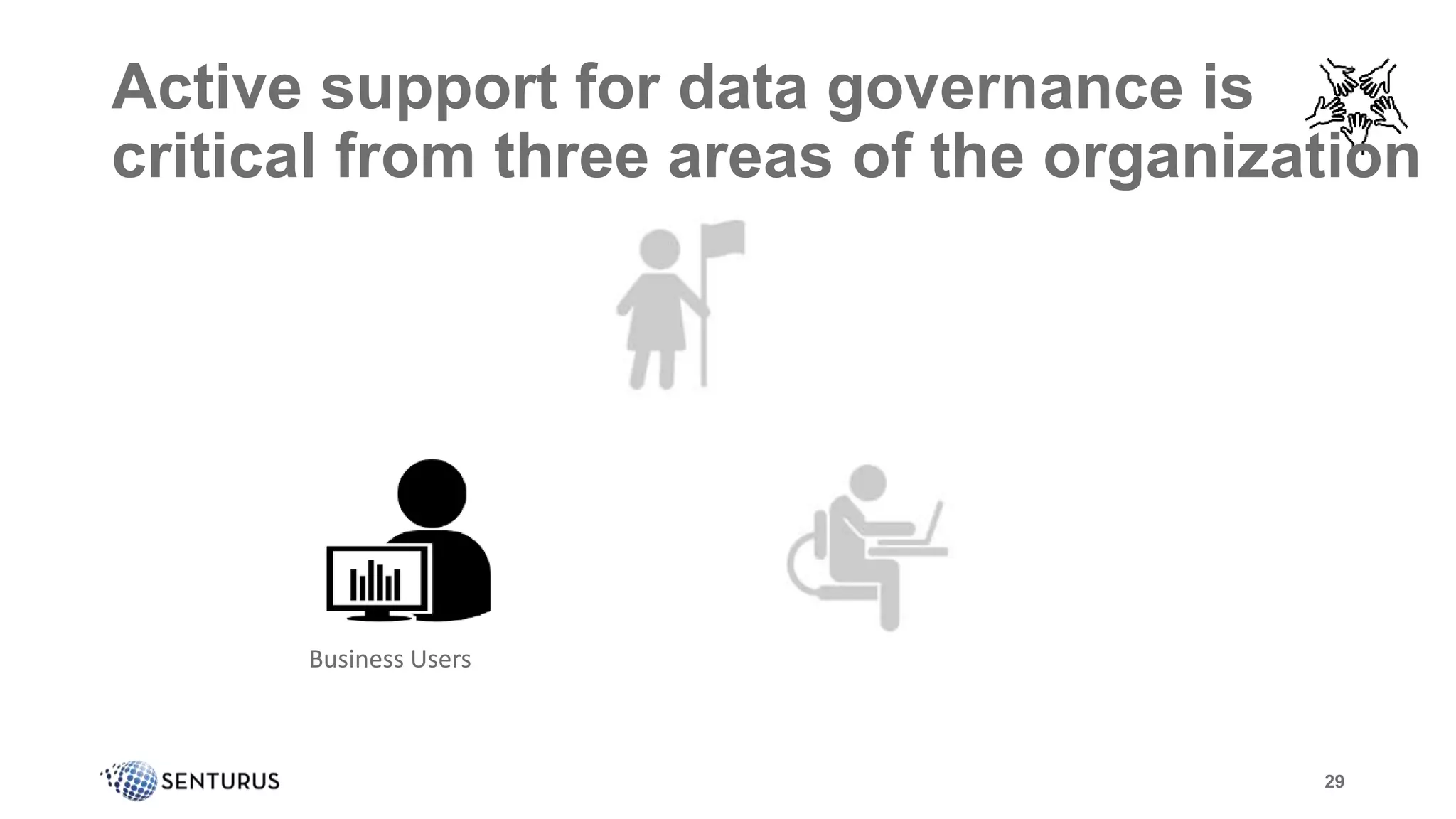 Active support for data governance is
critical from three areas of the organization
29
Business Users
 
